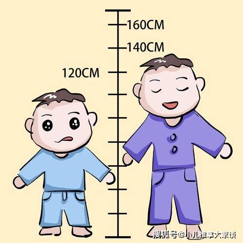 怎么樣才能長高——全方位增高指南,全方位增高指南,助你實現身高增長夢想!