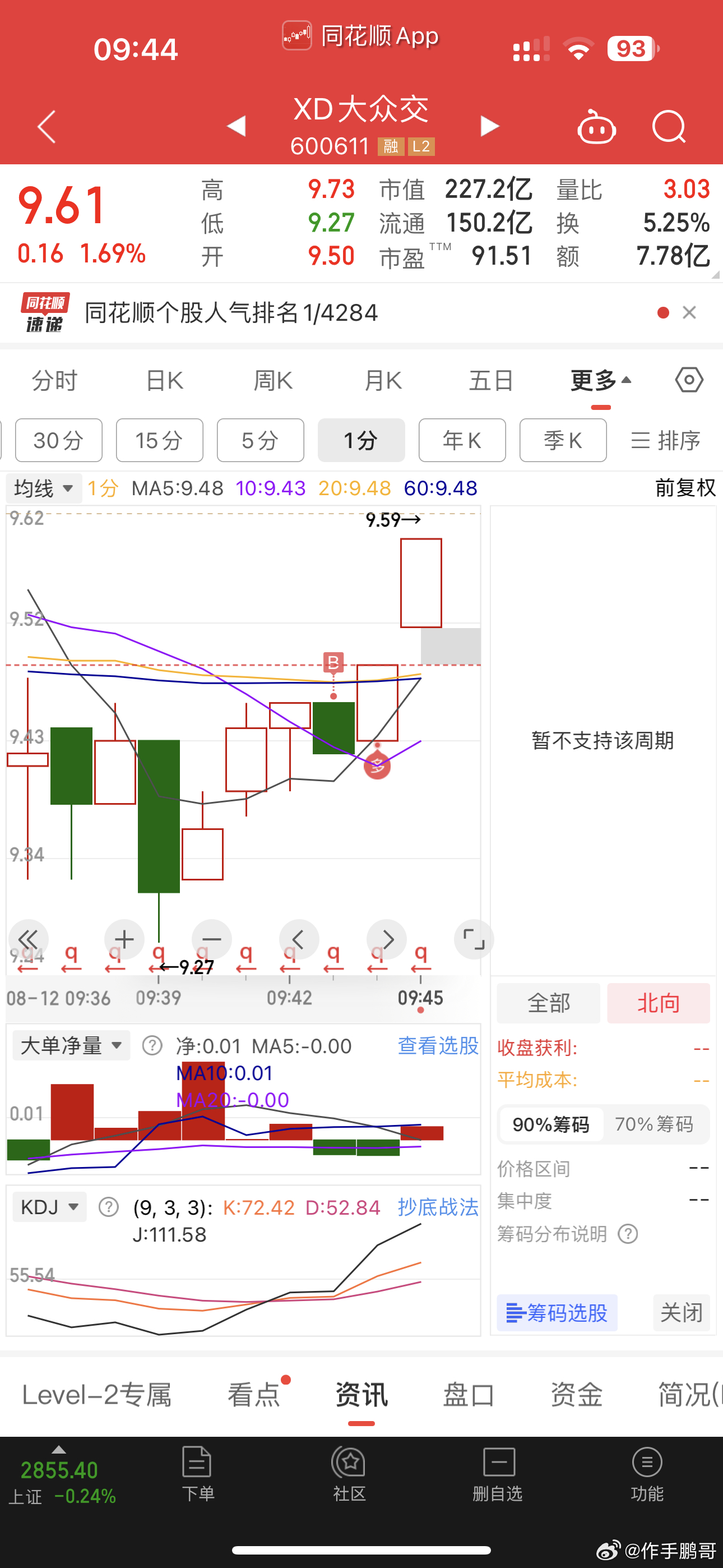 股票600616，深度解析與前景展望，股票600616深度解析與未來前景展望