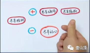 全面解析艾滋病窗口期,持續時間及其重要性,全面解析艾滋病窗口期,持續時間與重要性探討