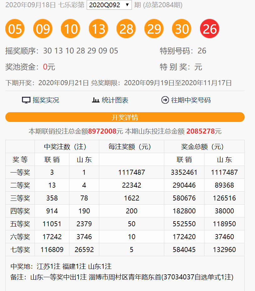 澳門今晚開獎結(jié)果及開獎記錄圖片全面解析，澳門今晚開獎結(jié)果及記錄全面解析