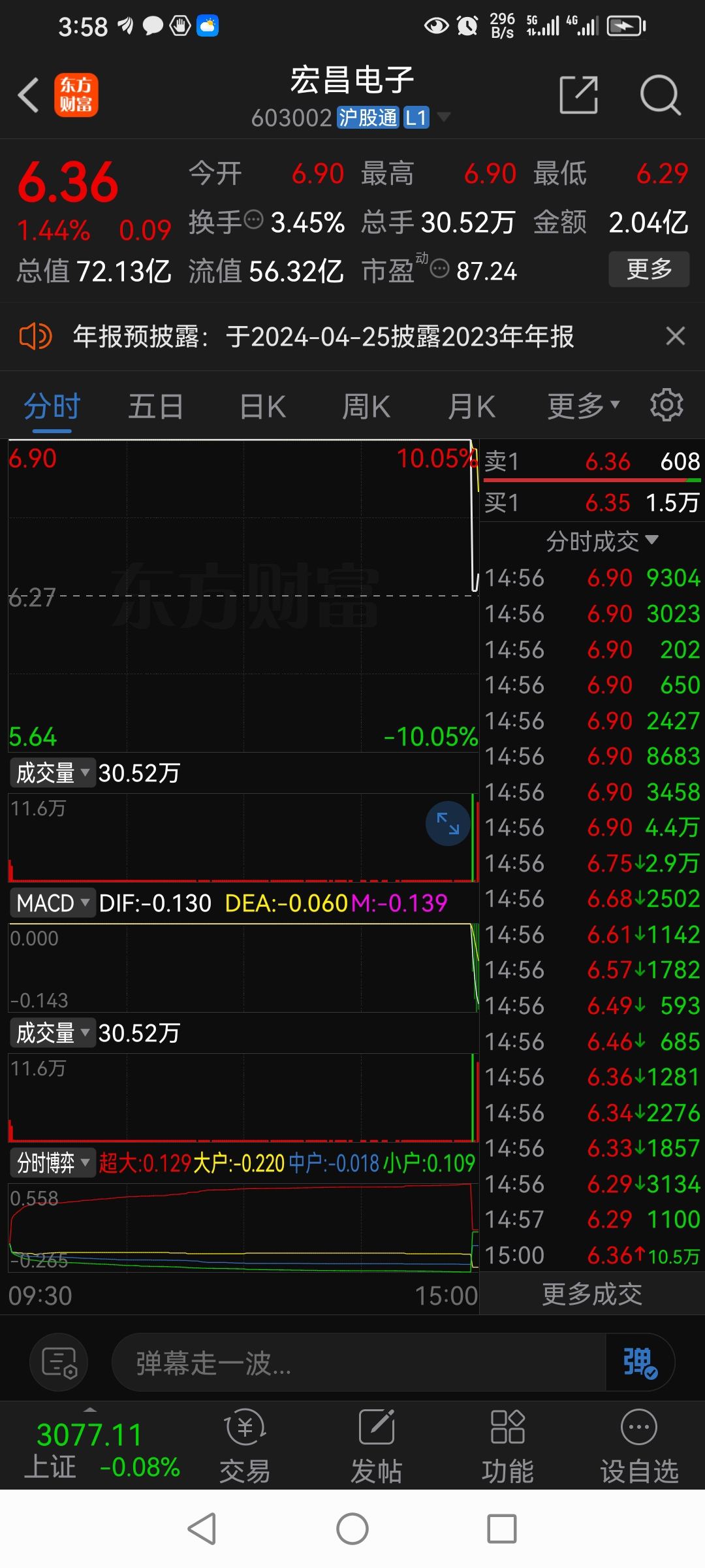 宏昌電子股票，投資潛力與市場前景分析，宏昌電子股票投資潛力與市場前景深度解析