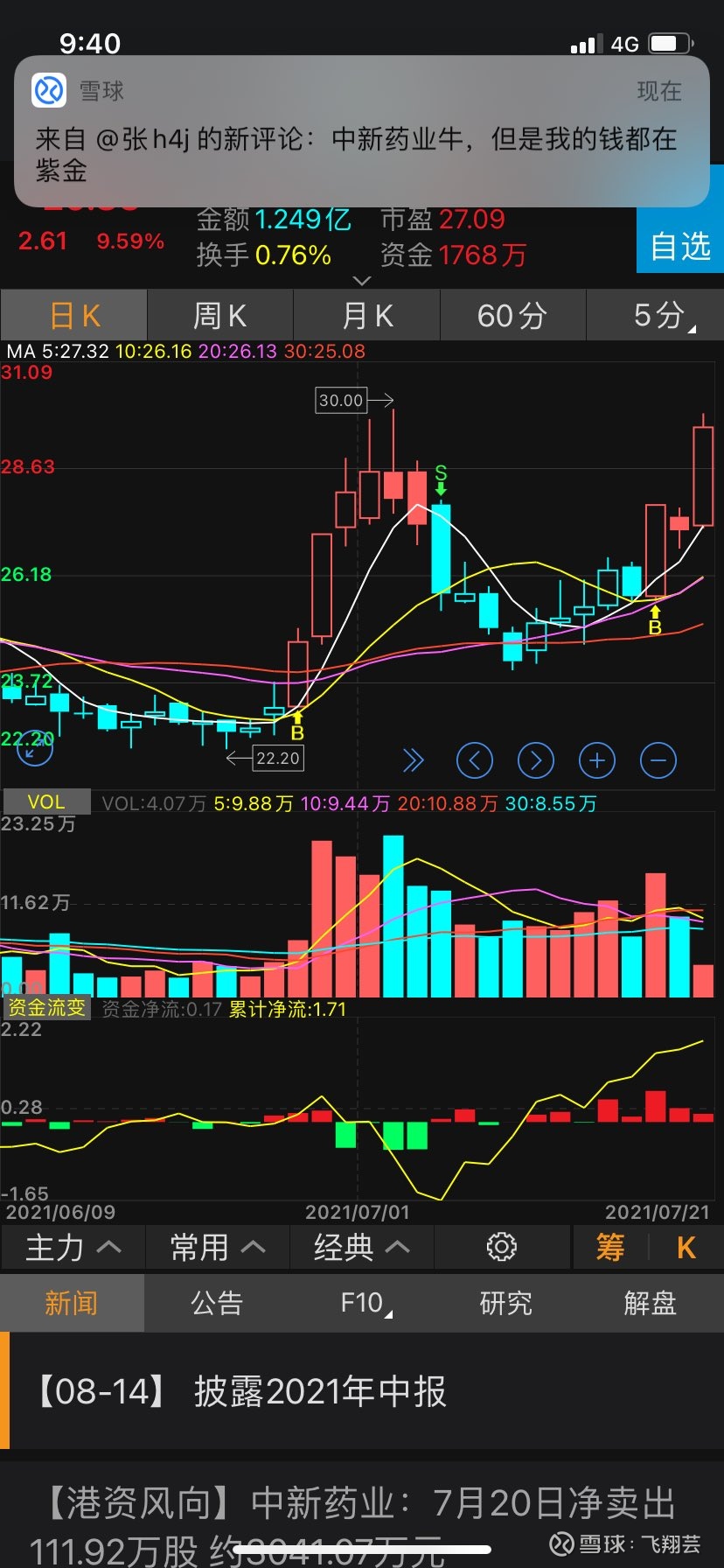 中新藥業股票(股票代碼,600329)深度解析,中新藥業股票(股票代碼600329)全方位深度解析