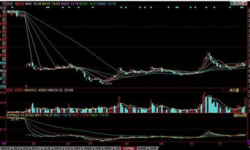 股票300275,深度解析與市場前景展望,股票300275深度解析及市場前景展望