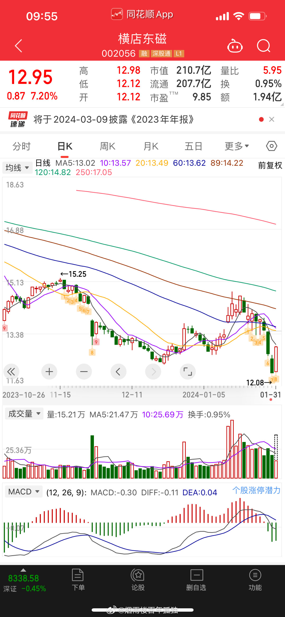 股票002286，深度解析與前景展望，股票002286深度解析與未來前景展望
