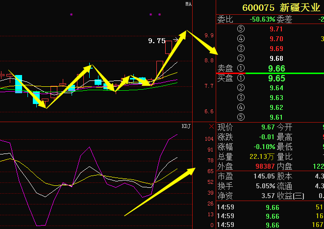 新疆天業股吧,探索與機遇之地,新疆天業股吧,探索機遇,共創未來
