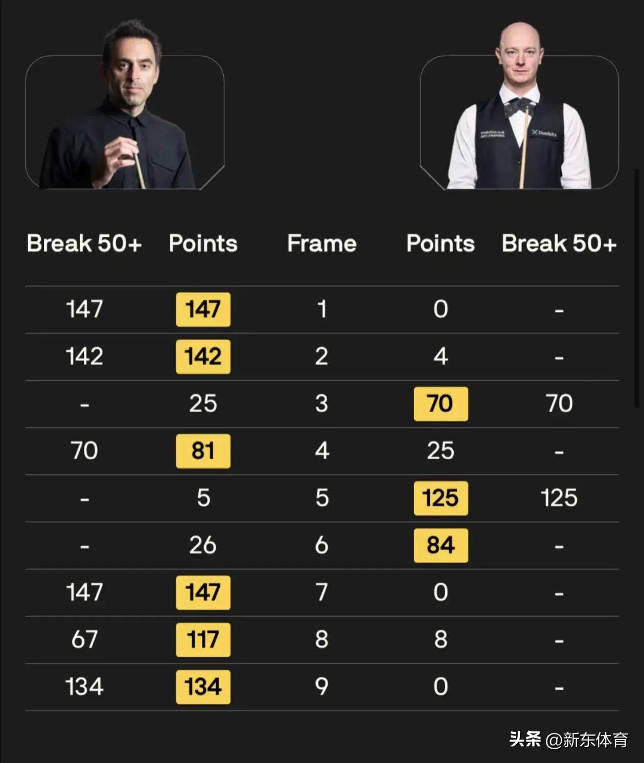 新澳天天開獎資料大全第1052期，全方位解析與前瞻性預測，新澳第1052期開獎資料大全，全方位解析與前瞻性預測揭秘！