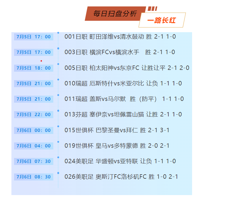 澳門大全資料免費,探索未來的機遇與挑戰(至2025年),澳門未來機遇與挑戰概覽,至2025年免費資料大全探索報告