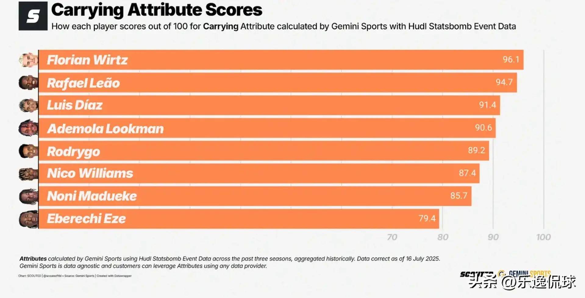 澳門精準免費大全,探索未來的預測與趨勢(2025展望),澳門精準免費大全,未來預測與趨勢展望(2025年展望)
