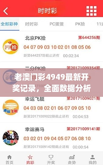 老澳開獎結果查詢，輕松掌握最新開獎動態，老澳開獎結果查詢，輕松掌握最新開獎動態信息