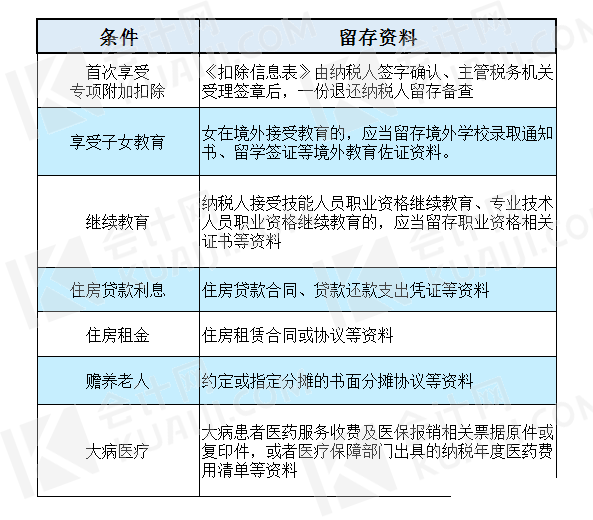 2025澳彩管家婆資料傳真,全面解析與深度探索,揭秘澳彩管家婆資料傳真,全面解析與深度探索