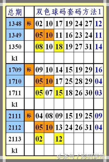 澳門(mén)碼碼開(kāi)獎(jiǎng)最快結(jié)果，探索與解析，澳門(mén)碼開(kāi)獎(jiǎng)結(jié)果探索與解析，快速獲取最新開(kāi)獎(jiǎng)信息