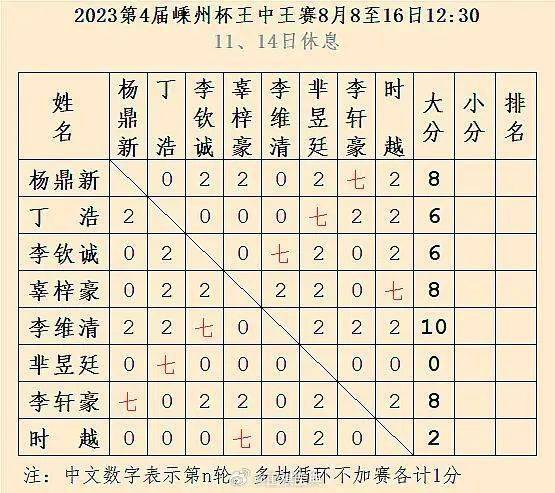 王中王一碼一肖開獎結果——深度分析與預測,王中王一碼一肖開獎結果深度解析與預測報告