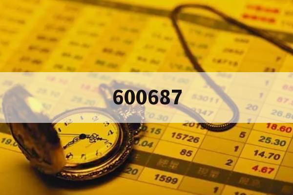 關(guān)于600687最新消息的全面解析,600687最新消息全面解析
