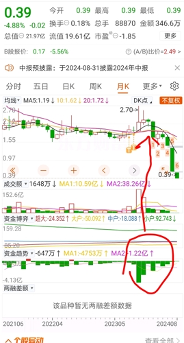 揭秘最新動態(tài)，000413股吧最新消息一網(wǎng)打盡，揭秘，最新動態(tài)一網(wǎng)打盡，000413股吧最新消息全解析