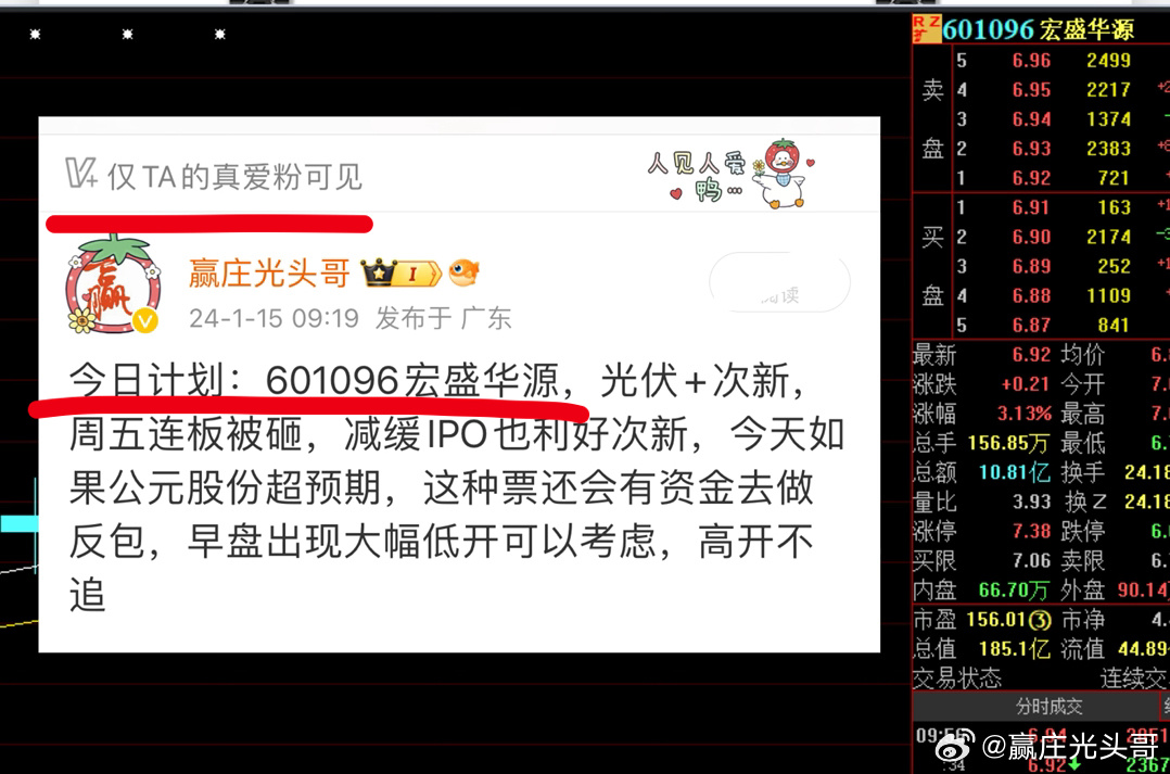 股票601096,深度解析與市場前景展望,股票601096深度解析與未來市場前景展望