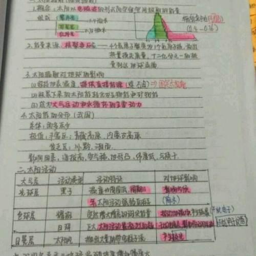 新澳門一碼一肖一特一中與高考備考策略,澳門彩票與高考備考策略探討