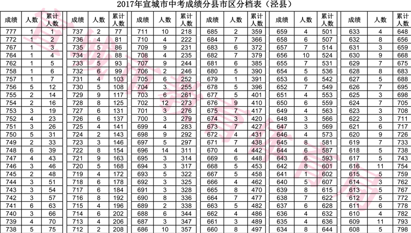 澳門開獎結果及開獎記錄表(01期分析),澳門開獎結果及記錄表(第01期深度解析)