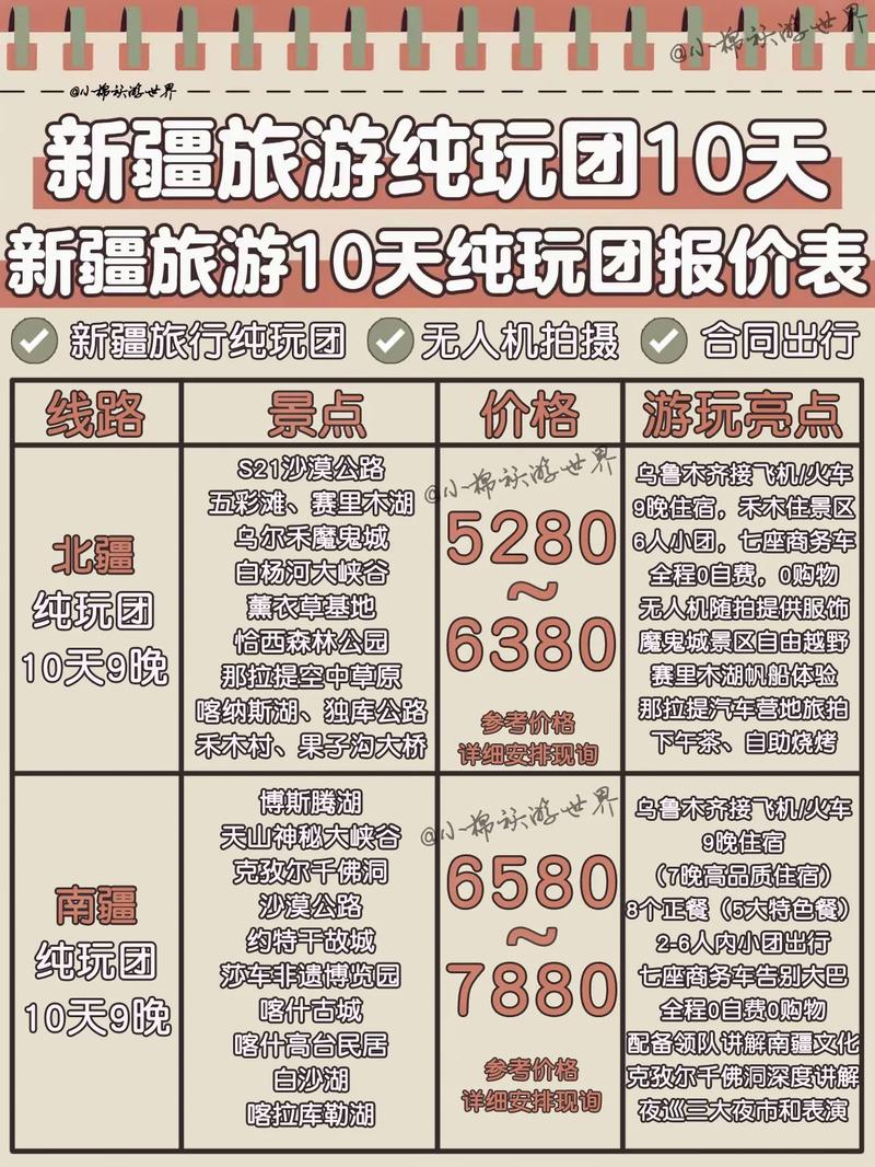 新疆15日游隨團價格詳解,新疆15日游隨團價格全面解析