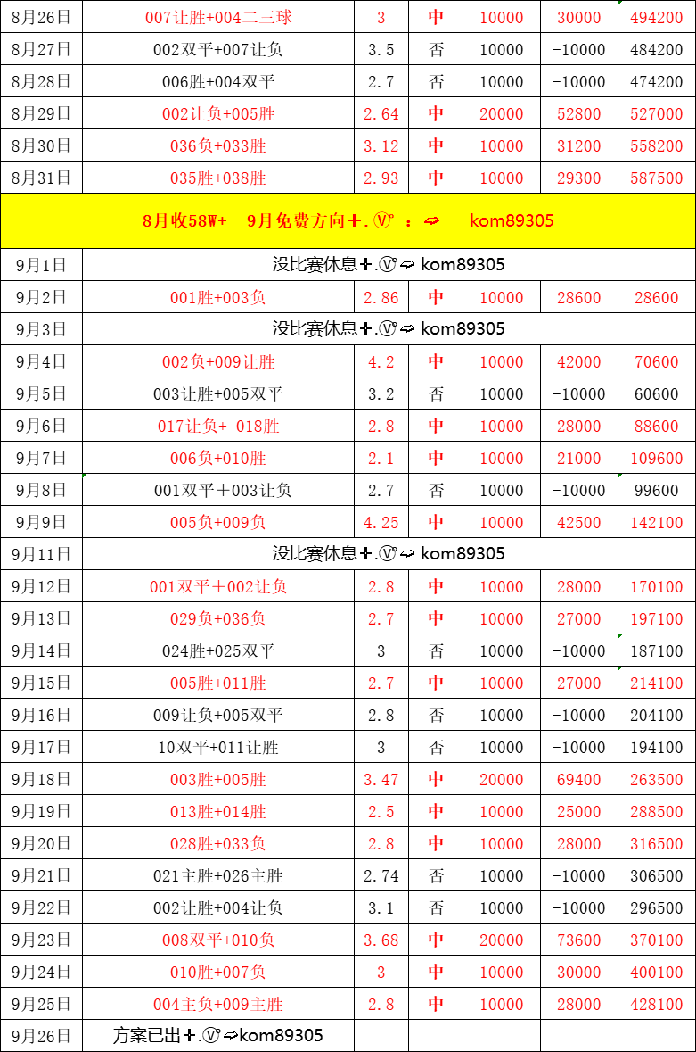 精準管家婆,7777788888的秘密武器,精準管家婆的秘密武器,7777788888的神秘力量