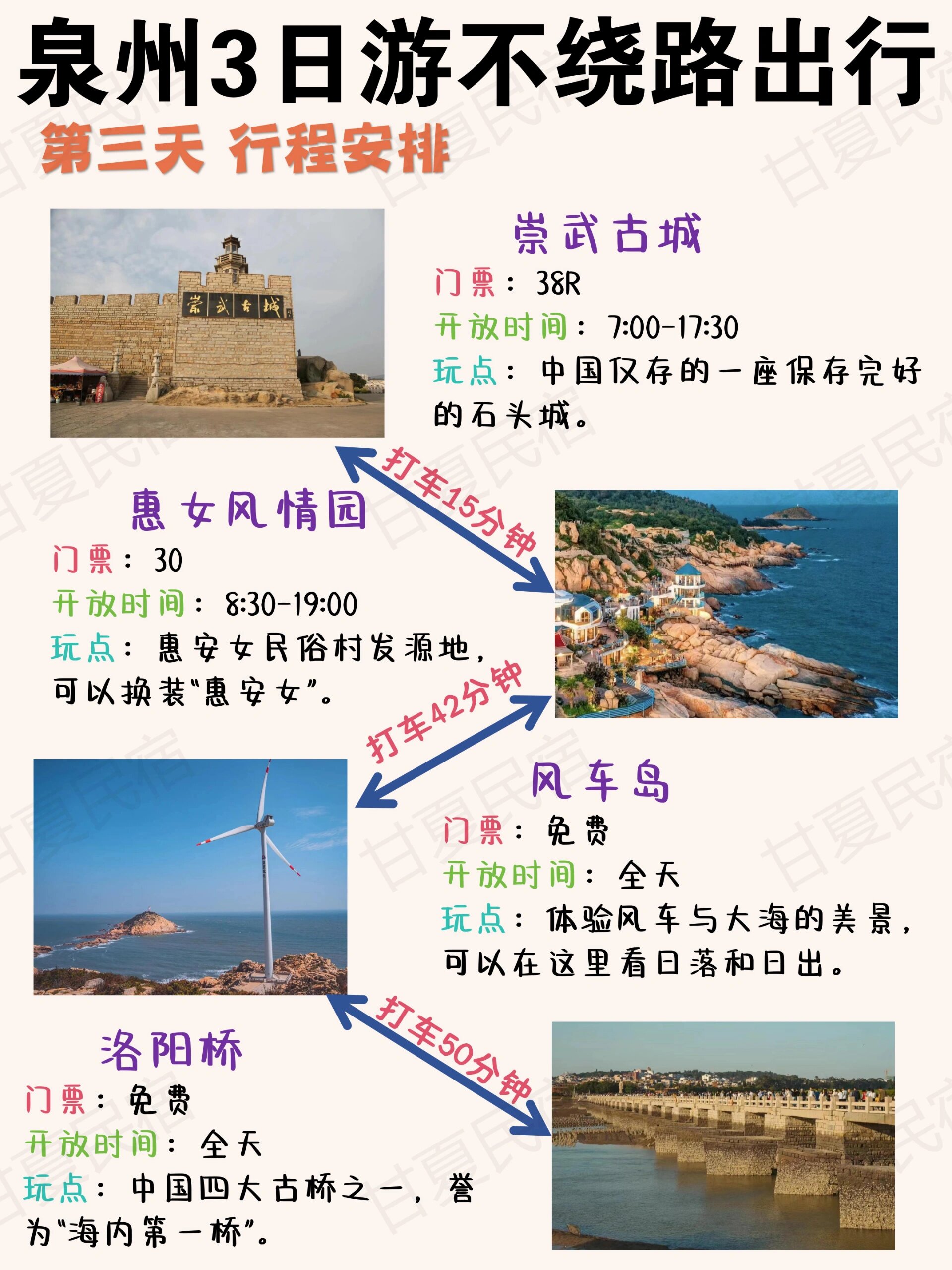 三天旅游去哪里便宜又好玩？推薦幾個絕佳目的地！，三天旅游推薦，便宜又好玩的目的地大揭秘！