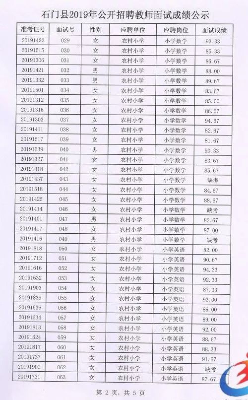 新奧門六和開獎結果是否一樣,深度解析與預測,深度解析與預測,新奧門六和開獎結果是否一致?