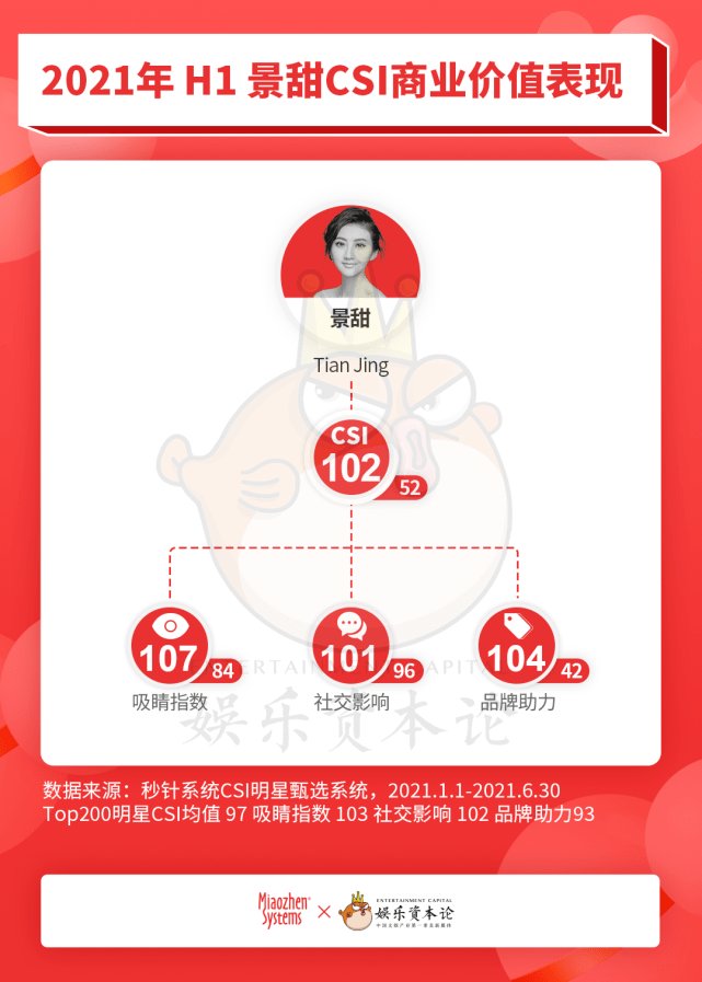 揭秘最準(zhǔn)一碼一肖，揭秘背后的秘密，準(zhǔn)確率高達(dá)100%！，揭秘一碼一肖背后的秘密，準(zhǔn)確率高達(dá)百分之百的真相探索！