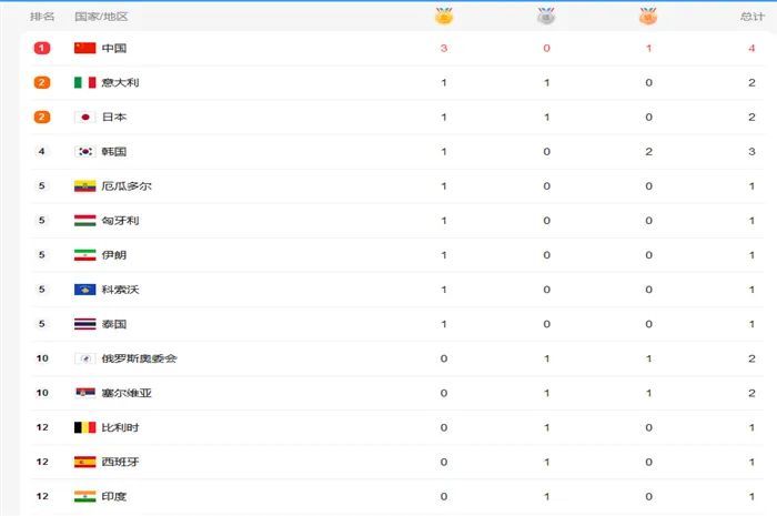 奧門開獎結果，最新開獎結果及分析，澳門開獎結果最新分析揭曉