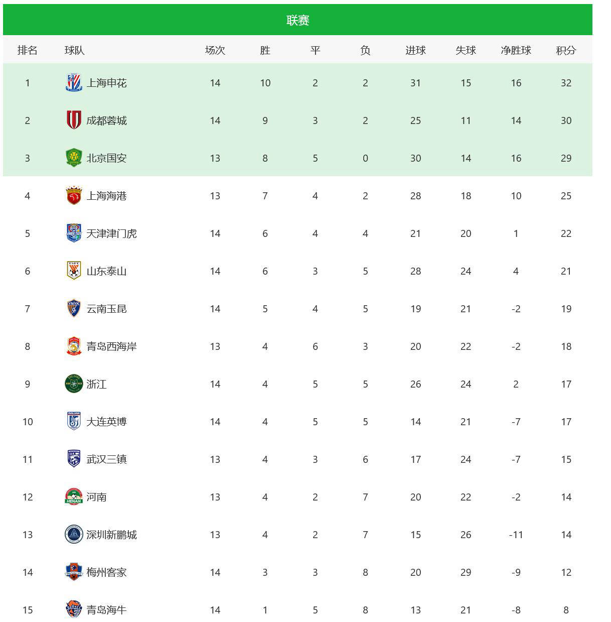 澳門(mén)六開(kāi)獎(jiǎng)結(jié)果查詢,輕松掌握最新開(kāi)獎(jiǎng)動(dòng)態(tài),澳門(mén)六開(kāi)獎(jiǎng)結(jié)果查詢,最新動(dòng)態(tài)一手掌握