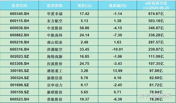 股票600340,深度解析與前景展望,股票600340深度解析與未來前景展望