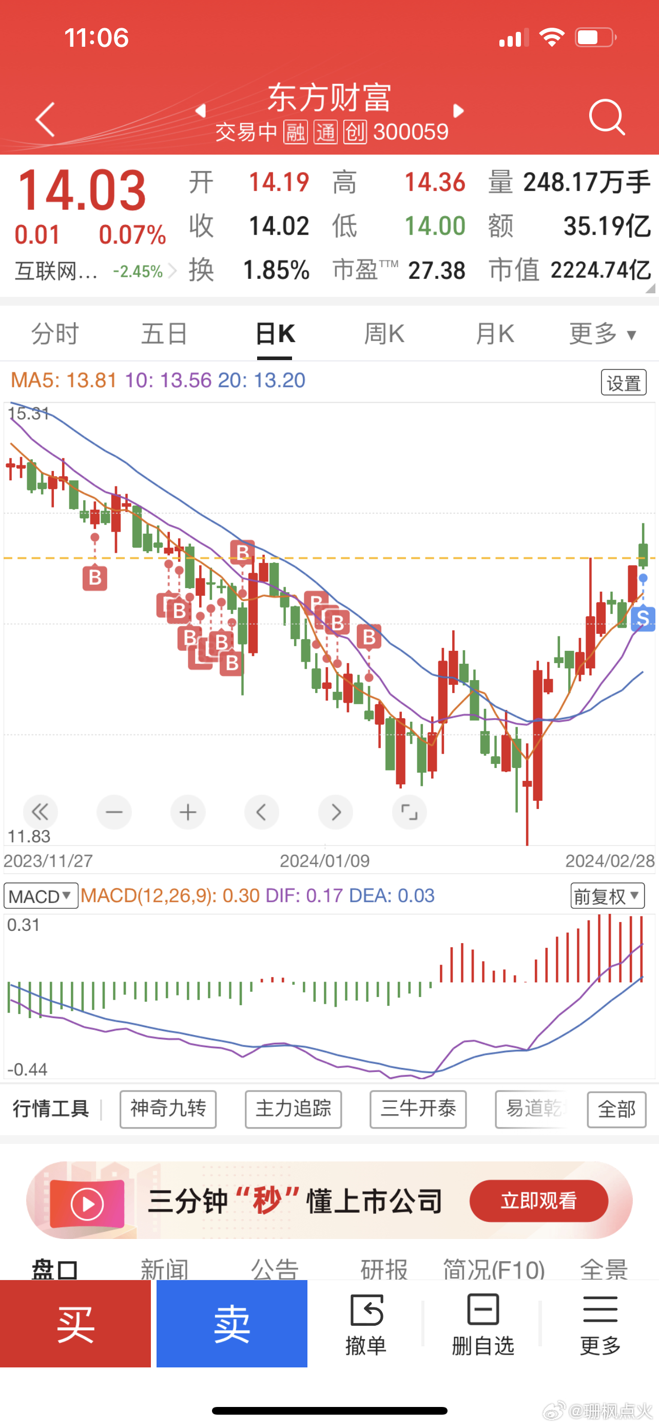 揭秘東方財富網股票代碼000751的奧秘,東方財富網股票代碼000751深度解析