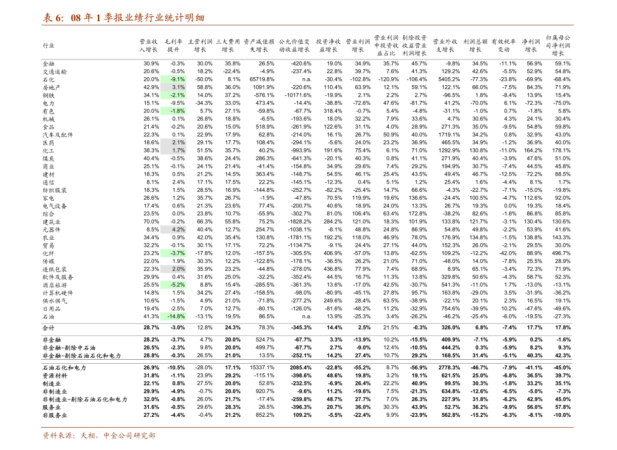 關于股票行情分析,600660股票的走勢與前景展望,股票行情分析,600660股票走勢及前景展望