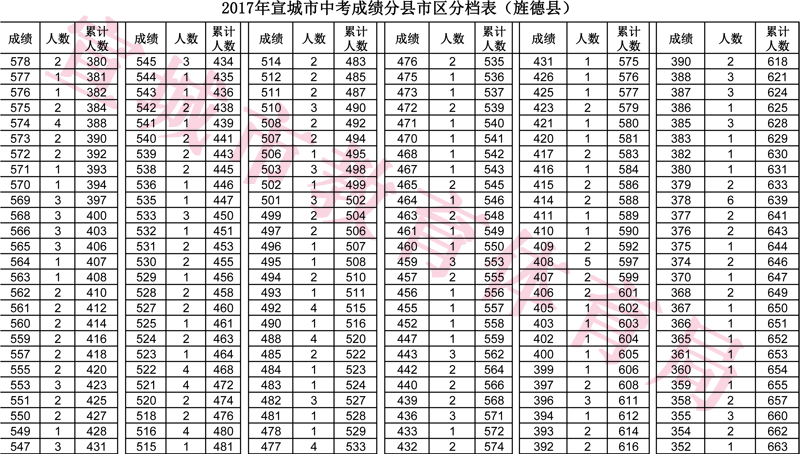 奧門開獎結果及開獎記錄表——香的探索,奧門開獎結果與記錄表,香的奧秘之旅