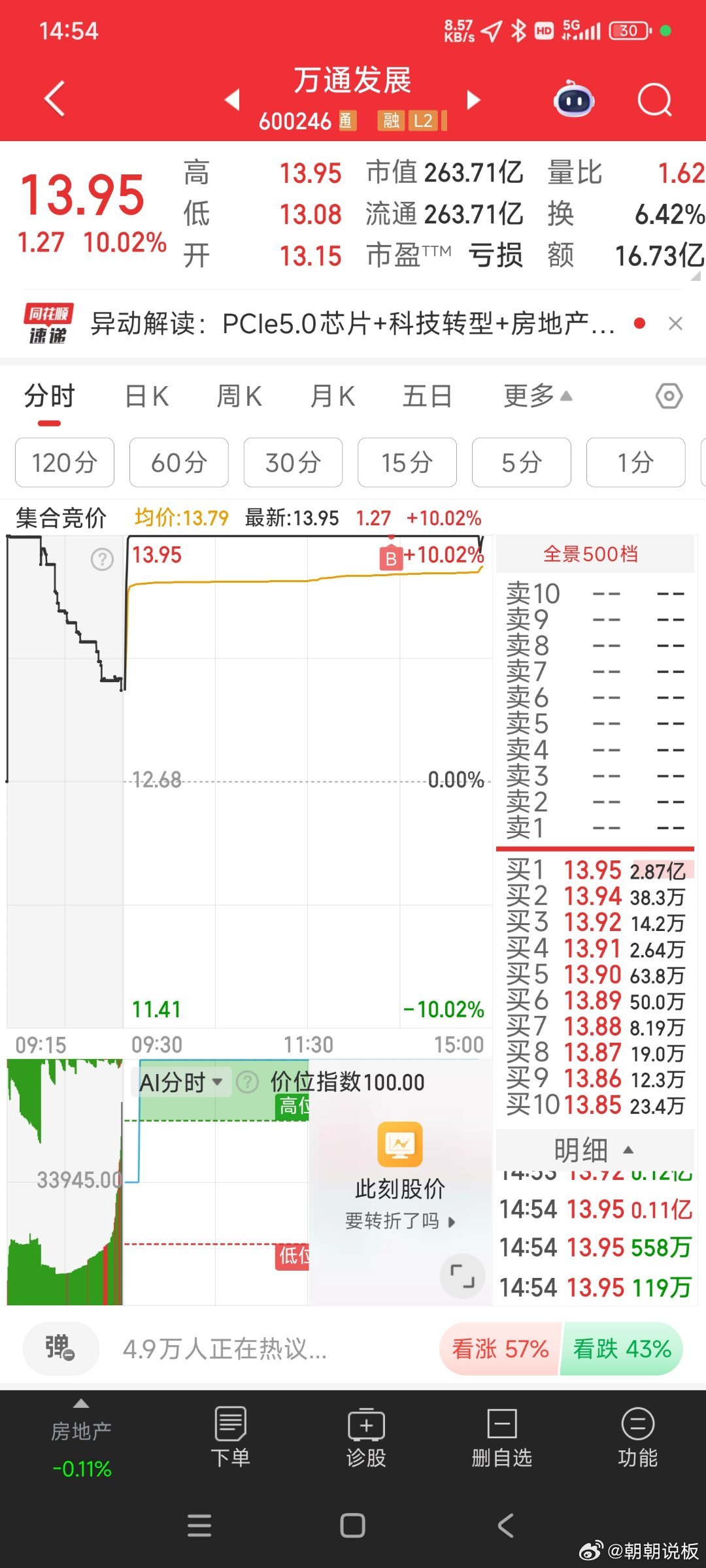 揭秘股票代碼002959,投資潛力與前景展望,股票代碼002959投資潛力與前景深度解析