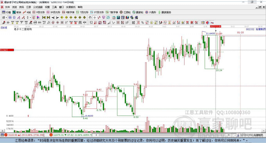 仙琚制藥股票(代碼,002332)深度解析,仙琚制藥股票深度解析(代碼,002332)