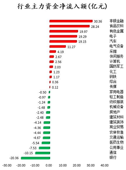 京東方A股在東方財富中的表現與前景展望，京東方A股在東方財富中的表現及前景展望