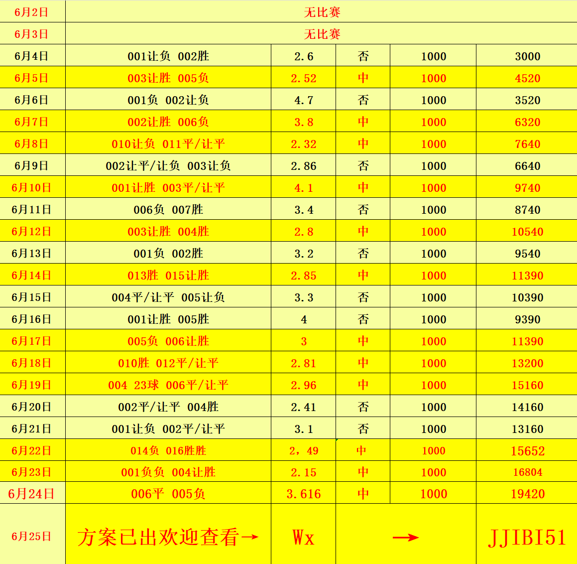 澳門(mén)六開(kāi)獎(jiǎng)結(jié)果2025開(kāi)獎(jiǎng)記錄查詢