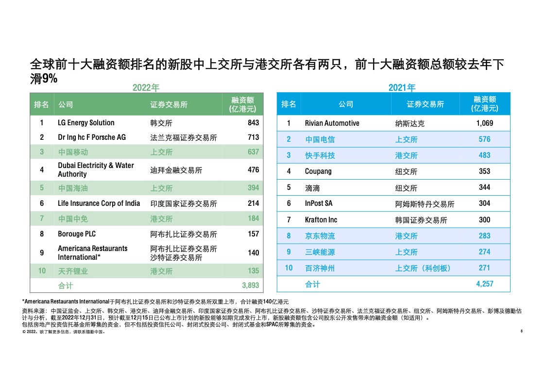 香港2023全年資料查詢,一站式獲取全年信息的全面指南,香港2023全年信息全面查詢指南,一站式獲取全年資料的便捷指南