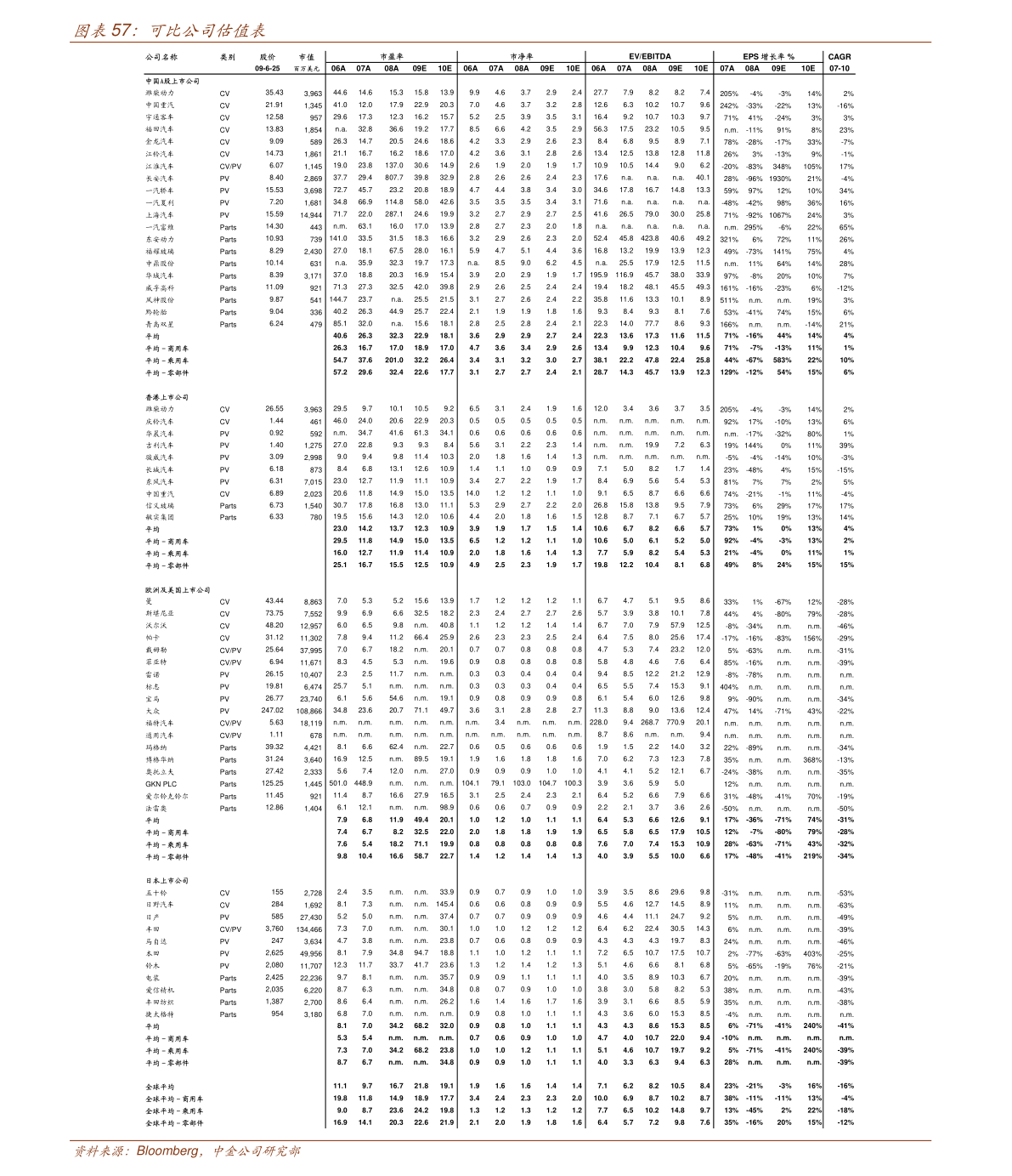 關于股票行情分析,探索600316股票的動態與前景展望,股票行情分析,揭秘600316股票動態及未來前景展望