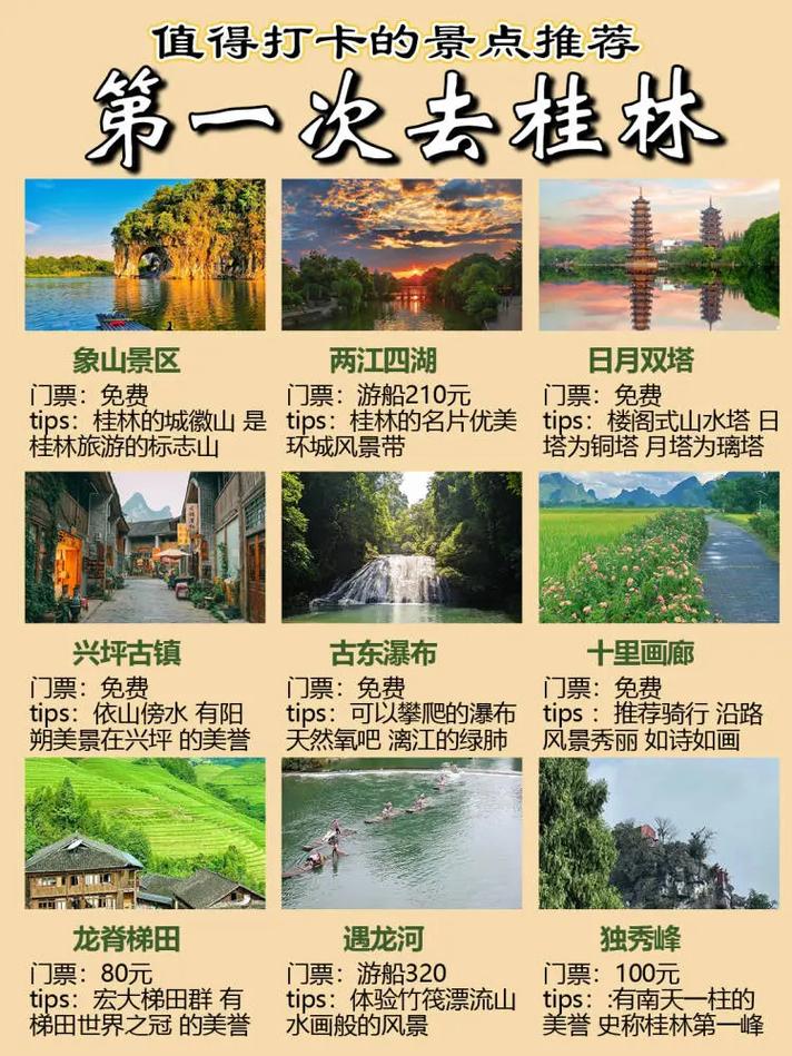 桂林必去的景點——領略山水甲天下的壯美風光，桂林必游景點，山水甲天下的壯美風光之旅