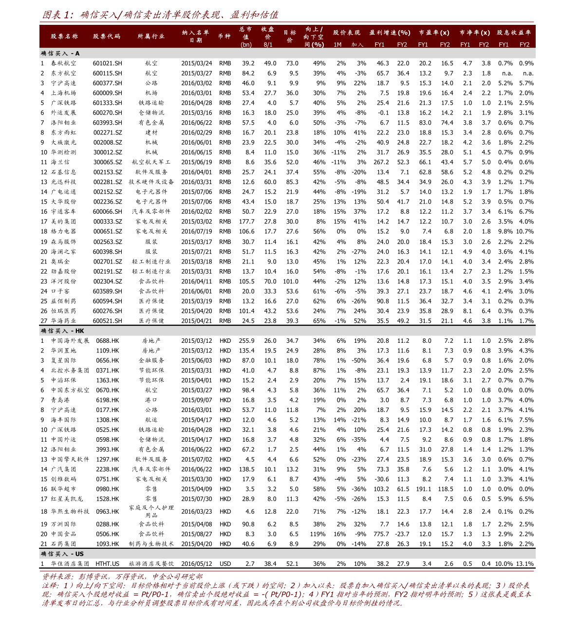 關于股票行情分析,探索代碼為000571的股票走勢,股票行情分析,代碼為000571的股票走勢探索