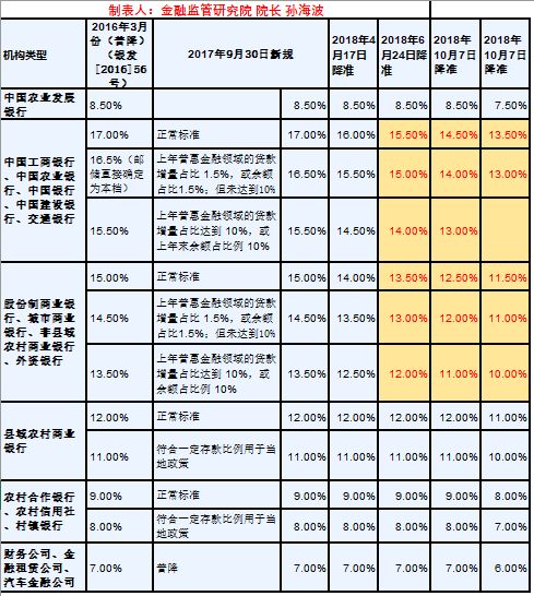 彩票背后的秘密（或彩票揭秘）