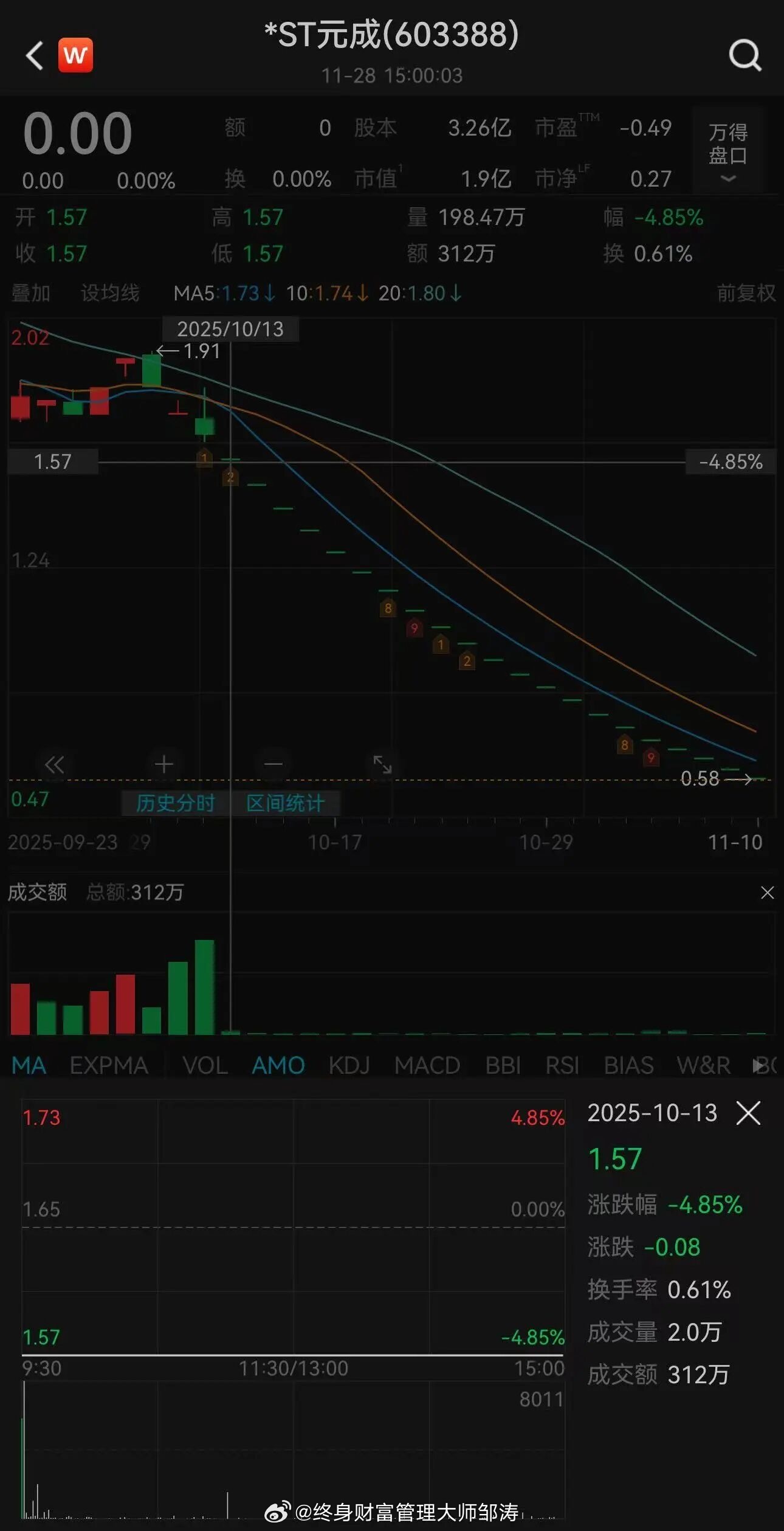 深度解析，關于股票603388的全面解讀與前景展望，股票603388全面解讀與未來前景展望深度解析