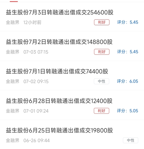 探究002458益生股份股吧的獨特魅力與未來發展，探究益生股份股吧的獨特魅力與未來展望