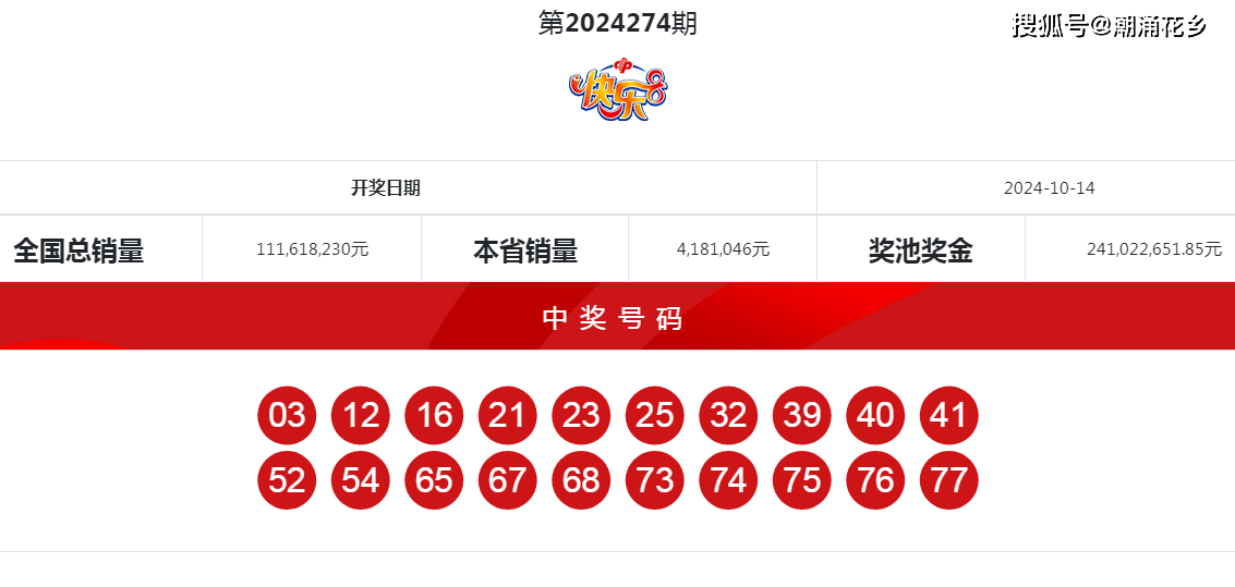 王中王4487一肖中特，揭秘彩票背后的秘密與策略，揭秘彩票背后的秘密與策略，王中王4487一肖中特解析