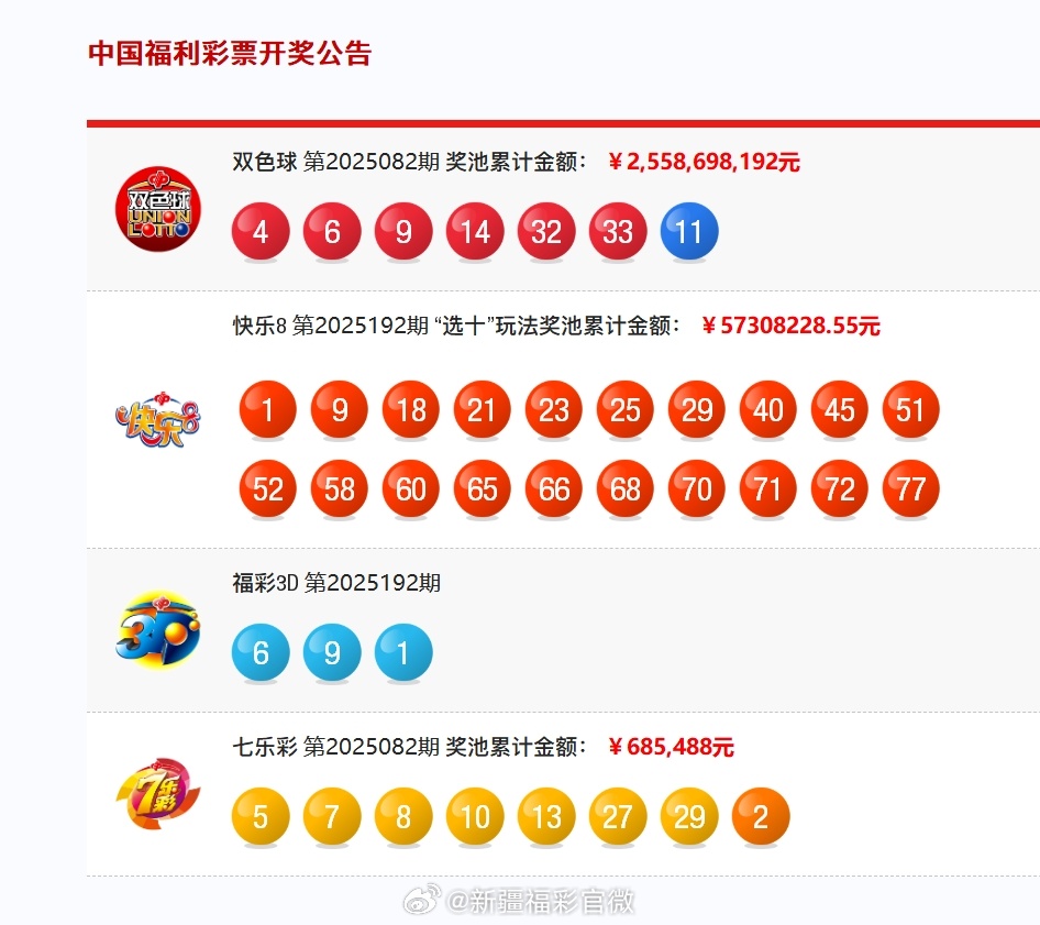 澳門六開獎結果2023年今晚直播視頻與開獎記錄全解析，澳門六開獎結果直播解析與開獎記錄全回顧 2023年今晚最新視頻直播標題