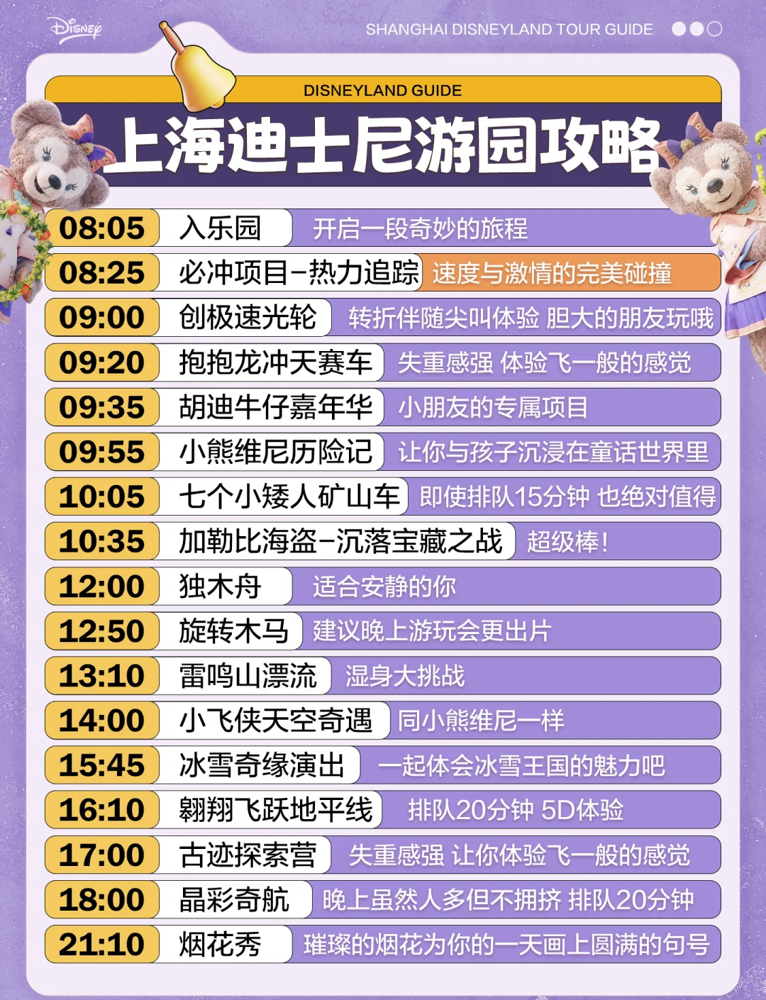 迪士尼樂園,探索令人心動的游玩項目,迪士尼樂園,心動游玩項目的探索之旅