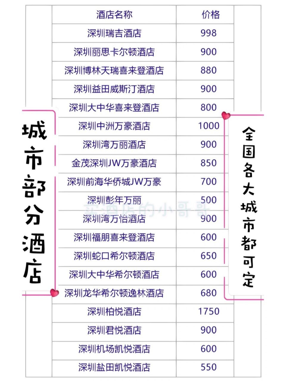 深圳最頂級的酒店排名——奢華之旅的指南,深圳頂級酒店排名,奢華之旅的終極指南