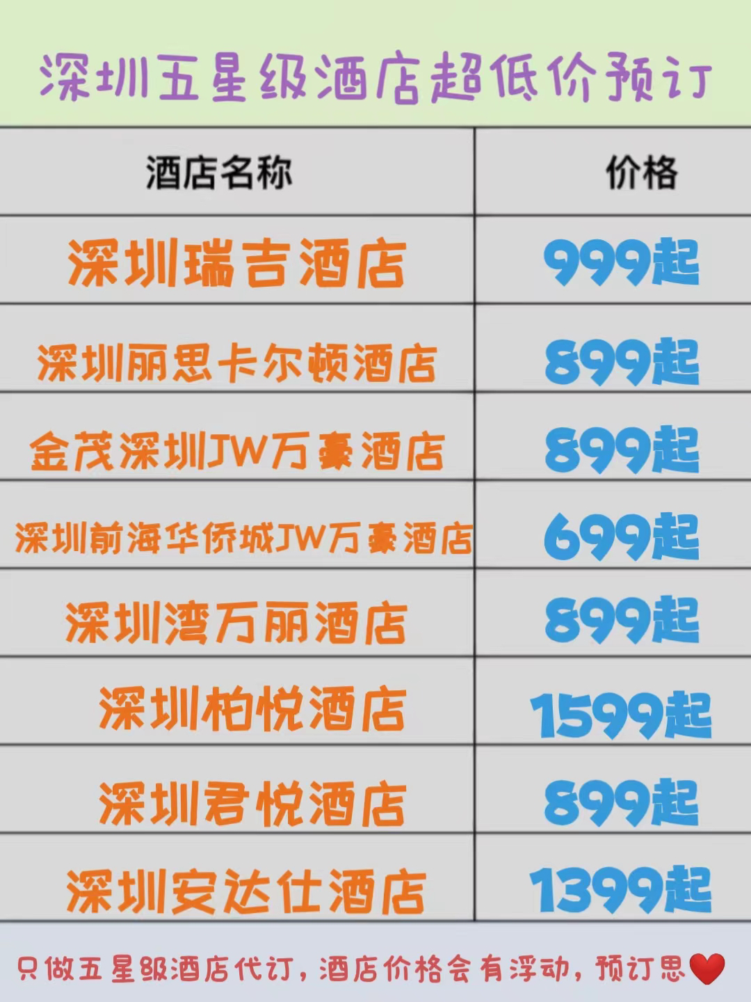 深圳最頂級的酒店排名——奢華之旅的指南,深圳頂級酒店排名,奢華之旅的終極指南