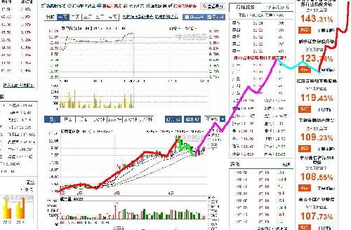 新澳門開獎走勢圖，深度解析與SEO優化策略，澳門開獎走勢圖深度解析及SEO優化策略指南