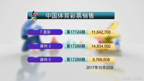 澳門彩票,揭秘050最快開獎結果,澳門彩票揭秘,快速開獎結果盡在掌握